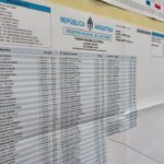 La participación en las elecciones legislativas 2025 alcanzó el 66% a nivel nacional